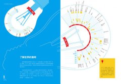 比例尺畫的世界史：100張收藏億萬年人類與地球故事的視覺資訊圖(絕美精裝版) 圖片 14