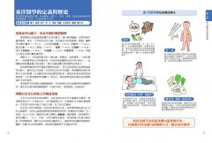 圖解東洋醫學：60帖中醫保健處方×60種常用中藥材×人體經穴圖完全公開 圖片 5