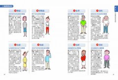 圖解東洋醫學：60帖中醫保健處方×60種常用中藥材×人體經穴圖完全公開 圖片 7