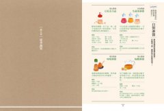 日本農家の季節家常味：教你挑、煮、切、醃漬、保存、自製萬能醬汁，學會最實用的日系料理智慧 圖片 6