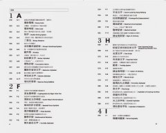 ZERRO零:世界記號大全 圖片 2