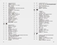 ZERRO零:世界記號大全 圖片 3