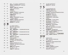 ZERRO零:世界記號大全 圖片 4