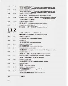 ZERRO零:世界記號大全 圖片 5
