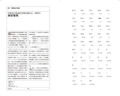 ZERRO零:世界記號大全 圖片 6