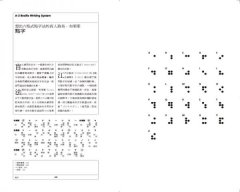 ZERRO零:世界記號大全 圖片 8
