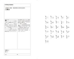 ZERRO零:世界記號大全 圖片 9