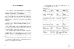 NLP來自潛意識的語言力量：向大腦下指令，從此改寫你的人生！ 圖片 8