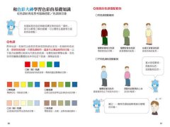 色彩大神教你每天都用得上的色彩心理學 圖片 5