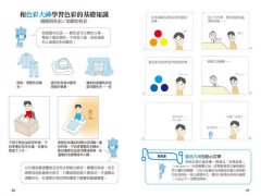 色彩大神教你每天都用得上的色彩心理學 圖片 9