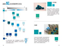 色彩大神教你每天都用得上的色彩心理學 圖片 10