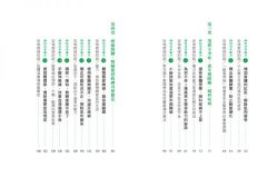 病為何不能自己好起來？：20種找回自癒力的神效治本處方 圖片 3