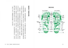 病為何不能自己好起來？：20種找回自癒力的神效治本處方 圖片 9