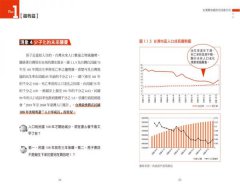 房市泡沫來了！我該逃命，還是逢低搶進？:大崩盤時代買屋租屋的險中求勝術 圖片 7