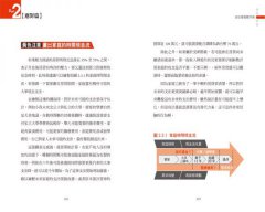 房市泡沫來了！我該逃命，還是逢低搶進？:大崩盤時代買屋租屋的險中求勝術 圖片 10