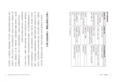 孩子，我們一起靜心吧：正念才能靜心，靜心才能專注，專注才能有效學習 圖片 2