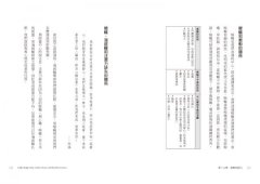 孩子，我們一起靜心吧：正念才能靜心，靜心才能專注，專注才能有效學習 圖片 6