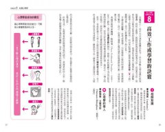 圖解心理學：正面迎戰人生難題！讀懂自己、看穿他人，從0到99歲都適用的生涯處方 圖片 3