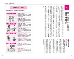 圖解心理學：正面迎戰人生難題！讀懂自己、看穿他人，從0到99歲都適用的生涯處方 圖片 6