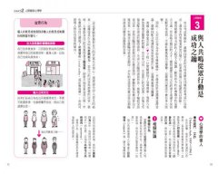 圖解心理學：正面迎戰人生難題！讀懂自己、看穿他人，從0到99歲都適用的生涯處方 圖片 8
