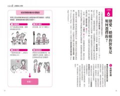 圖解心理學：正面迎戰人生難題！讀懂自己、看穿他人，從0到99歲都適用的生涯處方 圖片 9