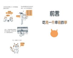 過得還不錯的一輩子：打造貓奴的幸福生活手冊（家貓成功上位指南+圖文並茂版） 圖片 5