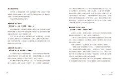 中國歷史穿越指南 圖片 8