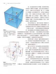 星際效應：電影幕後的科學事實、推測與想像 圖片 10