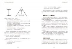 你的專屬魅力說明書：應用天生性格，定義自己的最佳溝通角色（隨書附贈線上測試通行證） 圖片 4
