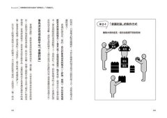 一堂說話課：鍛鍊自己的大腦和嘴巴，把自己推銷給全世界 圖片 5