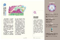 芳療天后Gina，用精油解決家的煩惱：精油界的全能居家改造王，去不掉的病氣、吵不完的衝突、求助無門的人生問題，全部搞定！ 圖片 8