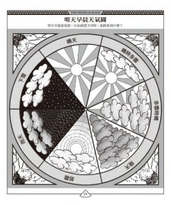 無所不能的靈擺占卜【能量靈擺盒裝版】：找尋失物、預測解惑、檢測食物、能量治療、溝通潛意識……你的靈擺全部辦得到 圖片 8