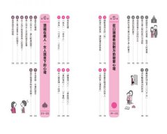 圖解戀愛心理學：談戀愛就像心理戰！你的愛情，有多少真心話和大冒險？史上最強情場攻心術與識人術 圖片 5