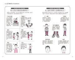 圖解戀愛心理學：談戀愛就像心理戰！你的愛情，有多少真心話和大冒險？史上最強情場攻心術與識人術 圖片 12