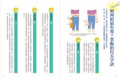 經絡拍打基本法：怎麼拍？拍哪裡？為什麼？ 圖片 3