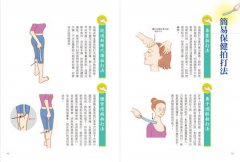 經絡拍打基本法：怎麼拍？拍哪裡？為什麼？ 圖片 5