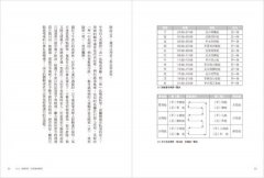 經絡拍打基本法：怎麼拍？拍哪裡？為什麼？ 圖片 7