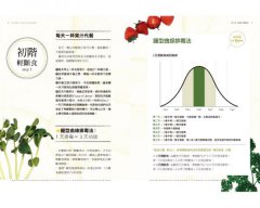 神奇的冷壓蔬果汁：果汁淨化輕斷食，3天喝出纖體美肌、身體自癒力！ 圖片 13
