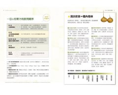 神奇的冷壓蔬果汁：果汁淨化輕斷食，3天喝出纖體美肌、身體自癒力！ 圖片 15