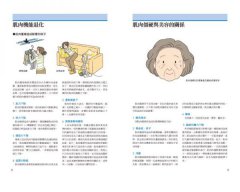 深層肌止痛大圖鑑:精準找出激痛點，壓對深層肌肉，2分鐘舒緩難纏疼痛 圖片 3