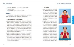 頭薦骨療法：頭薦骨放鬆了，身體就回到健康的初始設定 圖片 6