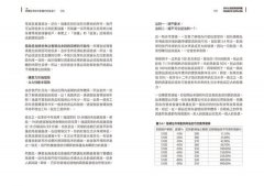 資本主義投資說明書：貨幣經濟與行為財務學如何影響你的帳戶餘額？ 圖片 5