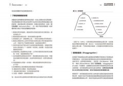 資本主義投資說明書：貨幣經濟與行為財務學如何影響你的帳戶餘額？ 圖片 6