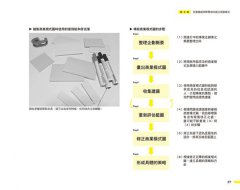 圖解獲利世代實戰操作手冊 圖片 5