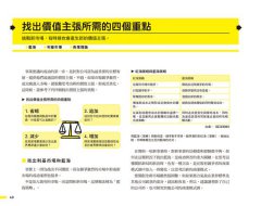 圖解獲利世代實戰操作手冊 圖片 7