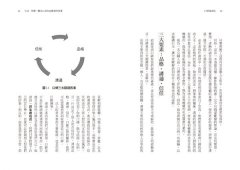 口碑就是我：人與企業最寶貴最強大的資產 圖片 6