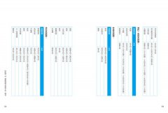 圖解手印療法：平衡體內5元素，你的手指就是自己最強的健康調節器 圖片 11