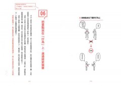 不懂帶團隊，那就大家一起死！：行為科學教你把豬一般的隊友變菁英 圖片 3