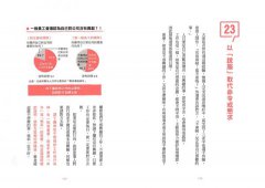 不懂帶團隊，那就大家一起死！：行為科學教你把豬一般的隊友變菁英 圖片 6