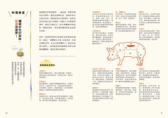 主廚帶路，用美味環島！：走進田間食堂！20場食旅+34道食譜，吃一頓剛摘採、初捕獲的鄉間好滋味 圖片 7